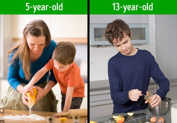 Trước 13 tuổi trẻ phải biết nấu ăn cơ bản