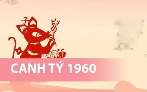 Cơ hội vàng từ con số tài lộc tuổi Canh Tý 12/3/2025